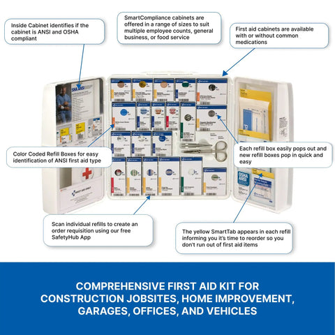 Top Shelf OSHA Compliant First Aid Cabinet For Fifty Person Crews With Easy Snap Lock System And Heavy Duty Plastic Body Keeping Workplace Emergencies No Sweat For Bosses Across America