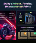 Infographic showing 4 Color 3D Printer With Intelligent Filament System features like 600mm/s speed, CoreXY structure, and vibration compensation.