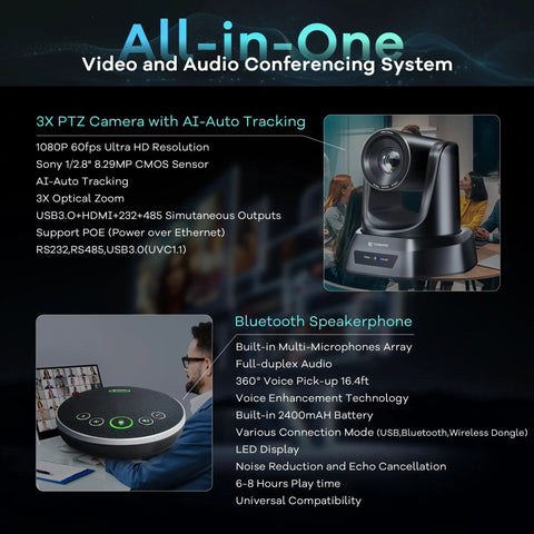 Plug And Play AI Auto Tracking PTZ Conference Camera System With Bluetooth Microphones, 3X Optical Zoom, USB 3.0, 1080P 60fps