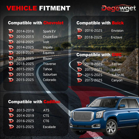 Vehicle fitment chart for Top Rated Active Grille Shutter Motor And Front Aero Actuator Replacement Fits Chevy Equinox Tahoe Traverse And GMC Models.