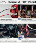 Top Notch 18Awg Speaker Wire Connectors Kit Loaded With 6.3Mm Pre Crimped Female Spade Terminals Tight For Car Audio Installations And Home Rig Hookups in wiring setup.