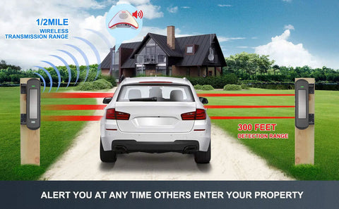 Solar Wireless Driveway Alarm System With Half Mile Transmission Range And 300 Foot Sensor Range displayed with car and beams