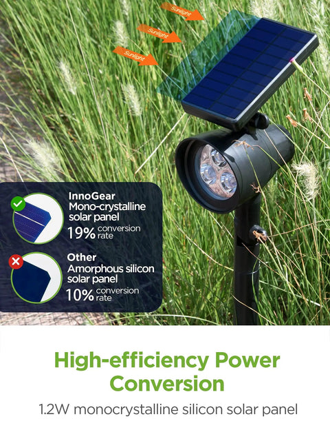 Solar Powered Outdoor Landscape Spotlight Set Of 4 Waterproof Security Lights With Adjustable Angles in grassy yard