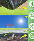 Pro Grade Premium Heavy Duty Weed Barrier Fabric For Landscaping Farming And Gardening And Agriculture 2Ft By 50Ft 100 Percent Virgin Material Durable Woven Landscape Fabric For Weed Control Under Mulch Or Gravel 3.2oz with UV protection and high permeability indicators