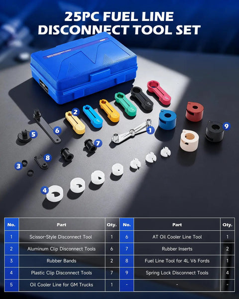 25 Piece Quick Disconnect Tool Kit For A C Fuel Lines And Transmission Systems Great For Mechanics And DIYers Compatible With Ford Chevy GM And More Durable Blue Hand Tool Set For Easy Line Separation And Quick Repair displayed with case and tools.