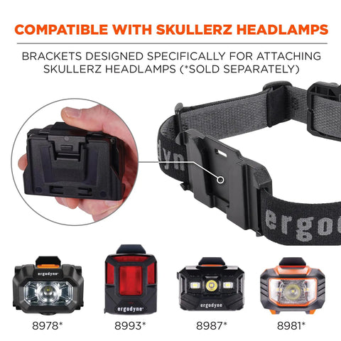Skullerz 8980 Universal Headlamp Strap showing adjustable nylon band and rubberized grip for secure fit.