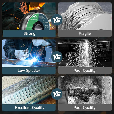 Flux Core Gasless MIG Wire 0.035 Inch E71T-GS Mild Carbon Steel 10 Pound Spool Low Splatter with welding quality comparison