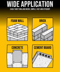 TGFTGF 13PCS Concrete Hole Saw Kit infographic showing foam wall, brick, concrete, and cement board.