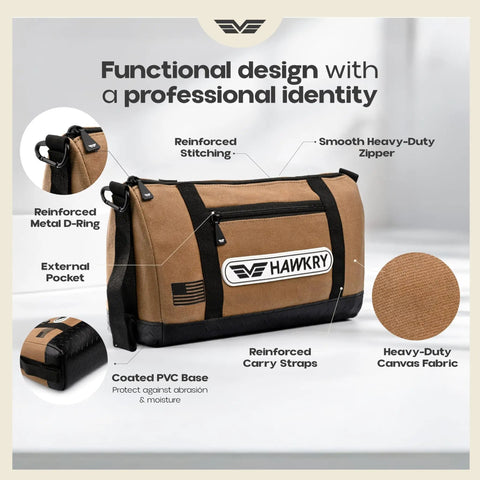 Canvas Tool Pouch Set 4 Pack Heavy Duty Tool Organizer Bags With Zipper Durable Small Pouches For Electricians Contractors