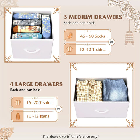Drawer capacity diagram for Seven Drawer Dresser And TV Stand With Wood Top, White fabric storage showing medium and large drawer uses.