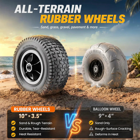 Comparison of all-terrain rubber wheel and balloon wheel on sand for All Terrain Beach Wagon With 10 Inch Inflatable Rubber Wheels For Sand And All Terrain 220 Liter Collapsible Utility Wagon Beast 400 Pound Heavy Duty Folding Cart With 2 Cup Holders For Camping Sports Garden Black