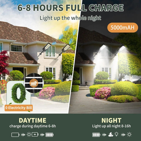 Top Shelf Two Pack Solar Flood Lights Outdoor With Motion Sensor And Tough As Nails Waterproof Build Delivers Badass 12000 Lumens For Rugged Driveway Security And No Sweat Remote Control Setup