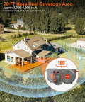 90 Foot Retractable Garden Hose Reel With Automatic Rewind, Five Eighth Inch Hose, 180 Degree Swivel coverage area illustration