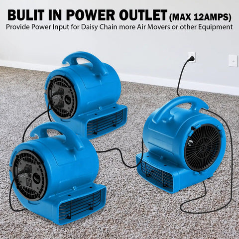 High Velocity Air Mover Blower Fan for Drying Floors and Carpets 800 CFM 1/5 HP Three Speed Dual Outlet Compact design
