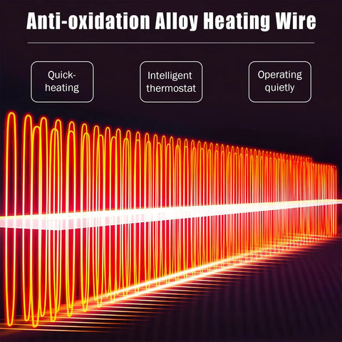 Anti-oxidation alloy heating wire design showcasing quick-heating, smart thermostat, and quiet operation features.