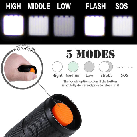 Two Pack LED Tactical Flashlights, 2000 Lumens, five modes diagram including High, Medium, Low, Strobe, and SOS with orange power button