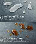 Close-up of water and stain repellent microfiber in Pack of 4 Outdoor Pillow Covers 18x18 Inches Blue, easy to wipe and clean.
