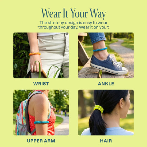 Different uses of 10 Pack Mosquito Repellent Bracelets For Adults And Kids DEET Free Natural Essential Oil Bands on wrist, ankle, arm, and hair.