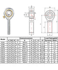 Spherical Rod End Bearing 20mm Bore M20x1.5 Right Hand Male Thread Connector, Self Lubricated Joint, 14 Degree Misalignment, Built Tough With 45 Steel Body And Hardened Ball, Great For Hydraulic Cylinders And Heavy Machinery. technical drawing and side view