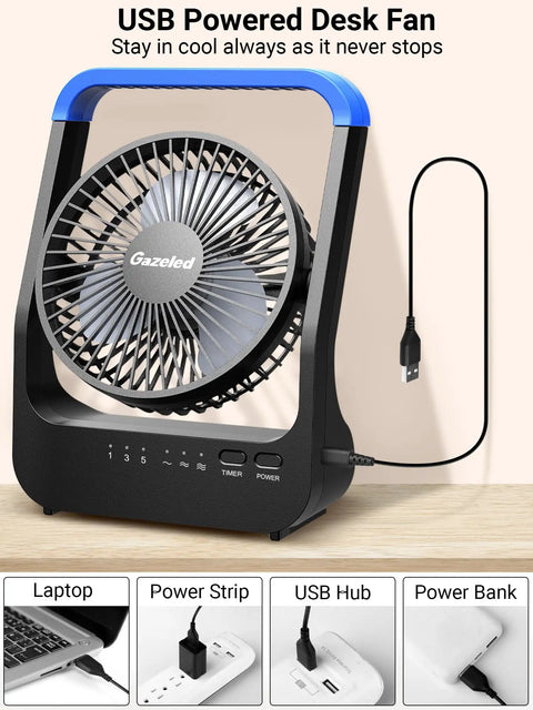 5 Inch Battery Powered Desk Fan for Camping and Travel with USB cable connection, showing controls and power options