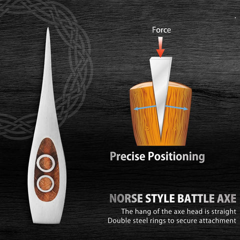 Valkyrie Viking Axe Hatchet With Leather Sheath For Camping, illustration of axe head positioning and attachment details