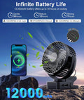 Two Pack Magnetic Clip On Fan For Golf Cart With 12000mAh Battery Portable 3 Speed Fan LED Lantern Magnetic Base and phone charging.
