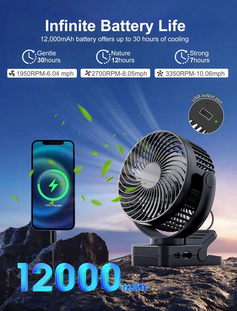 Two Pack Magnetic Clip On Fan For Golf Cart With 12000mAh Battery Portable 3 Speed Fan LED Lantern Magnetic Base and phone charging.