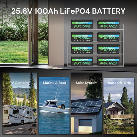 24V 100Ah LiFePO4 Battery With 2560W Output displayed in setup for RV, marine, solar, off-grid use