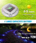 8 Pack Solar Dock Lights White Blue Two Color Switchable For Driveways Decks Paths And Docks Waterproof Marine Grade Outdoor