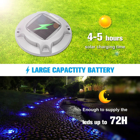8 Pack Solar Dock Lights White Blue Two Color Switchable For Driveways Decks Paths And Docks Waterproof Marine Grade Outdoor