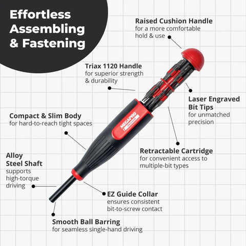 All In One Precision Screwdriver Set 24 In 1 With Hex Shaft For Phillips Pentalobe Flat Torx And Spanner Bits features labeled parts.