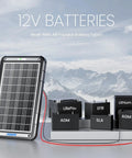 12V Solar Car Battery Charger With MPPT Controller 15W Trickle Maintainer connected to various battery types on snowy landscape