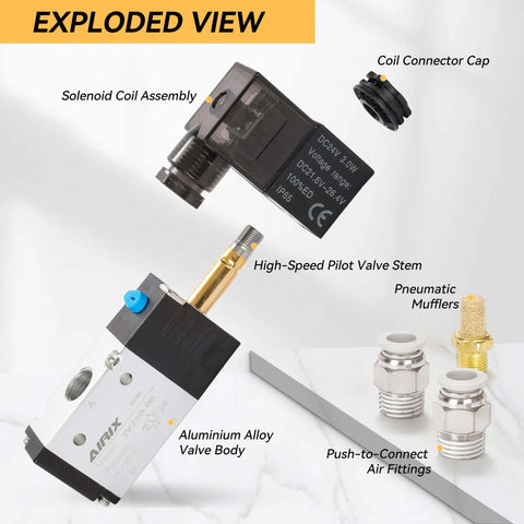 Exploded view of Two Position Three Way Pneumatic Solenoid Valve DC24V with coil, valve stem, mufflers, and quick connect fittings.
