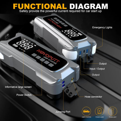 Kickstart Any Ride Smooth Today With This 6000A Auto Battery Booster And Dual Cylinder Tire Inflator Features PD 65W Fast Charge easy setup with large screen and ports.