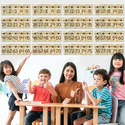 Travel Map Number Line Set From Negative 20 To Positive 120 For Math Class 29 Pieces With Adhesive Dots Classroom Decor displayed