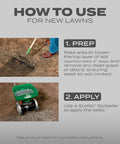 Quick Fix Grass Seed Mix Rapidly Patches Up Bare Lawn Sections Within Four To Seven Days preparation steps with rake and spreader.