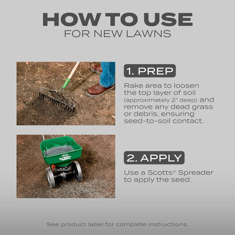 Quick Fix Grass Seed Mix Rapidly Patches Up Bare Lawn Sections Within Four To Seven Days preparation steps with rake and spreader.