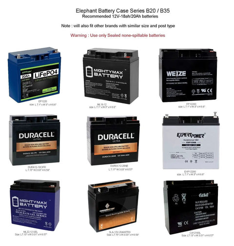 Various sealed non-spillable batteries compatible with Tough As Nails IP68 Waterproof Battery Case For 12V 35Ah Batteries.