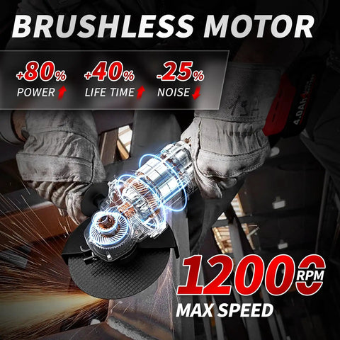 Cordless Beast Four And A Half Inch Angle Grinder With Brushless Motor, 12000 RPM, metalworker using tool on metal structure