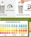 Ultimate PH Test Kit With 100 Strips For 3.5 To 9 Range showing soil pH testing process and color chart.