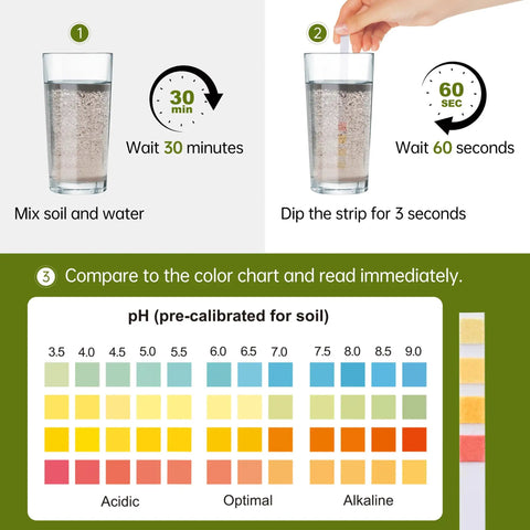 Ultimate PH Test Kit With 100 Strips For 3.5 To 9 Range showing soil pH testing process and color chart.