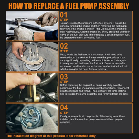 How to replace a fuel pump assembly step-by-step guide with images of tools and components for Honda VTX1800 models.