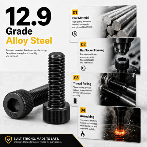 Massive M6 Screws Kit With 176 Pieces Including M6x8, M6x10, M6x12, 12.9 Grade Alloy Steel Hex Socket Bolts and Quenching Process