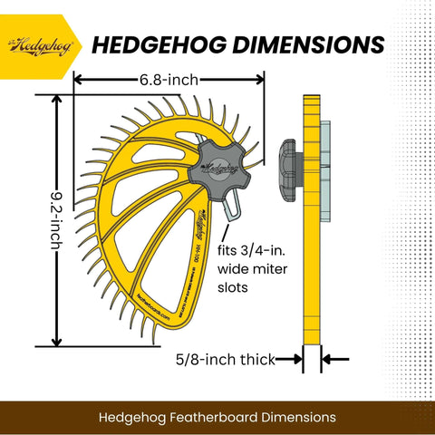 The Hedgehog Featherboard for table saws; yellow body with gray knob, 9.2in tall, 6.8in wide, 5/8in thick