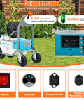 Heavy Duty 16 Gallon Battery Powered Sprayer With Wheeled Cart 0 to 90 PSI shown with control panel and battery details