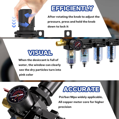 Five Stage Pro Grade Air Dryer System For 1/4 Inch NPT Compressors With Water Separator, instructional features
