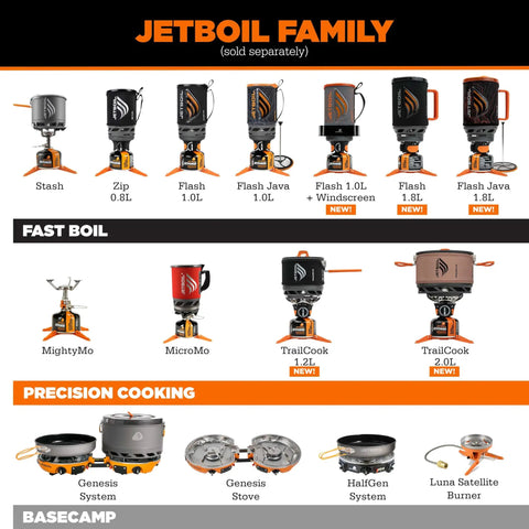 Jetboil family with Flash 1.0L Portable Fast Boil Stove For Camping And Backpacking With One Step Auto Ignition shown with models.