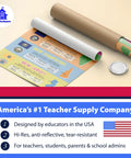 10 Dual State Posters Set For Classroom Learning, 12 By 18 Inch Social Studies Wall Decor Covering The 50 States, Ideal K Through 12 Materials For Teachers And Students, Made In USA, showing posters partially unrolled on a table, tube and cap visible.