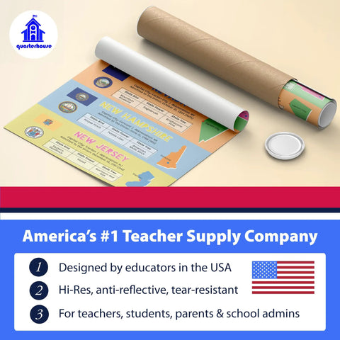 10 Dual State Posters Set For Classroom Learning, 12 By 18 Inch Social Studies Wall Decor Covering The 50 States, Ideal K Through 12 Materials For Teachers And Students, Made In USA, showing posters partially unrolled on a table, tube and cap visible.