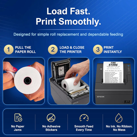 Three Eighths Inch By 230 Feet Thermal Receipt Paper Rolls BPA Free For High Speed POS Printing, replacement steps shown.